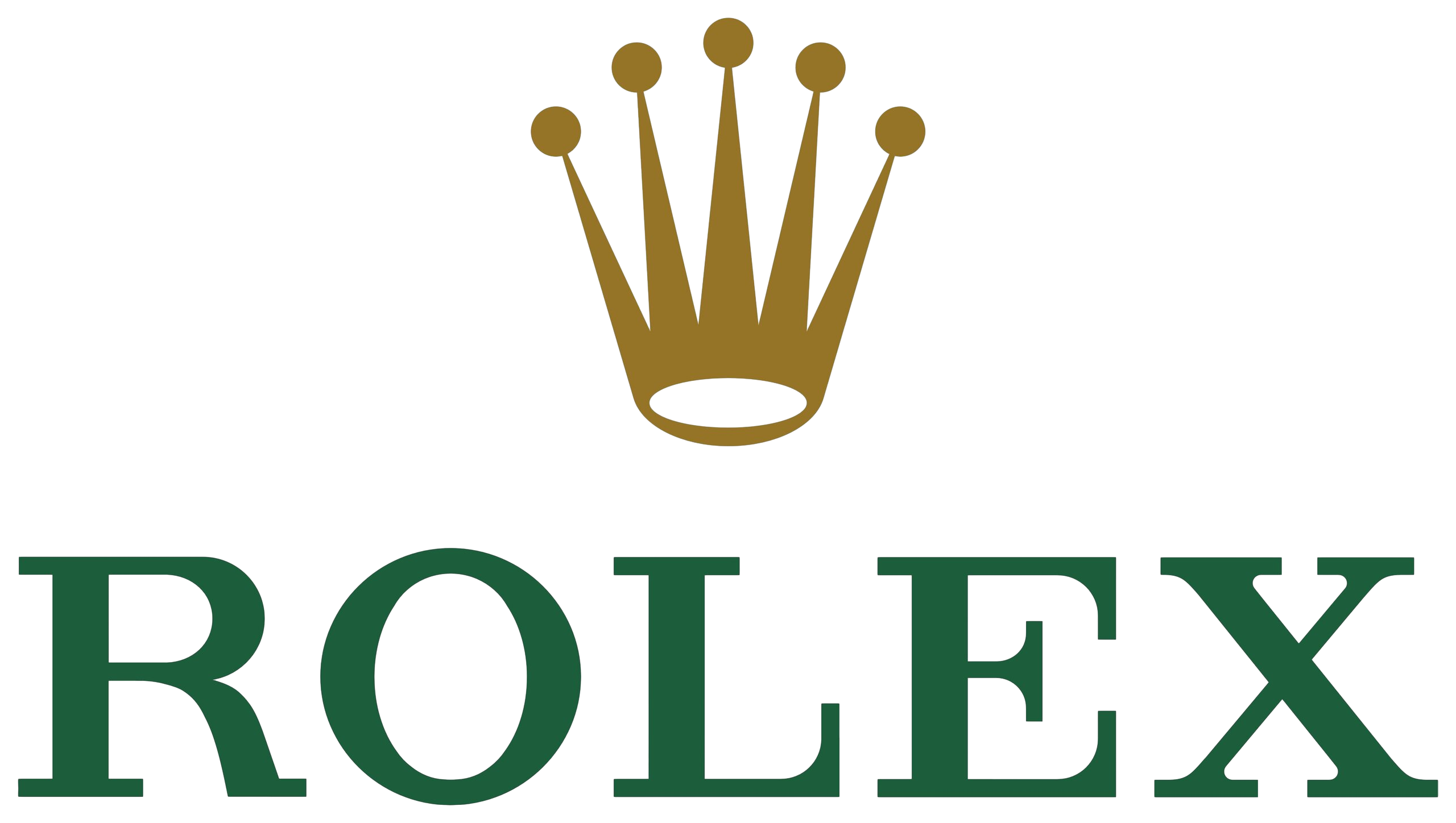劳力士（Rolex）